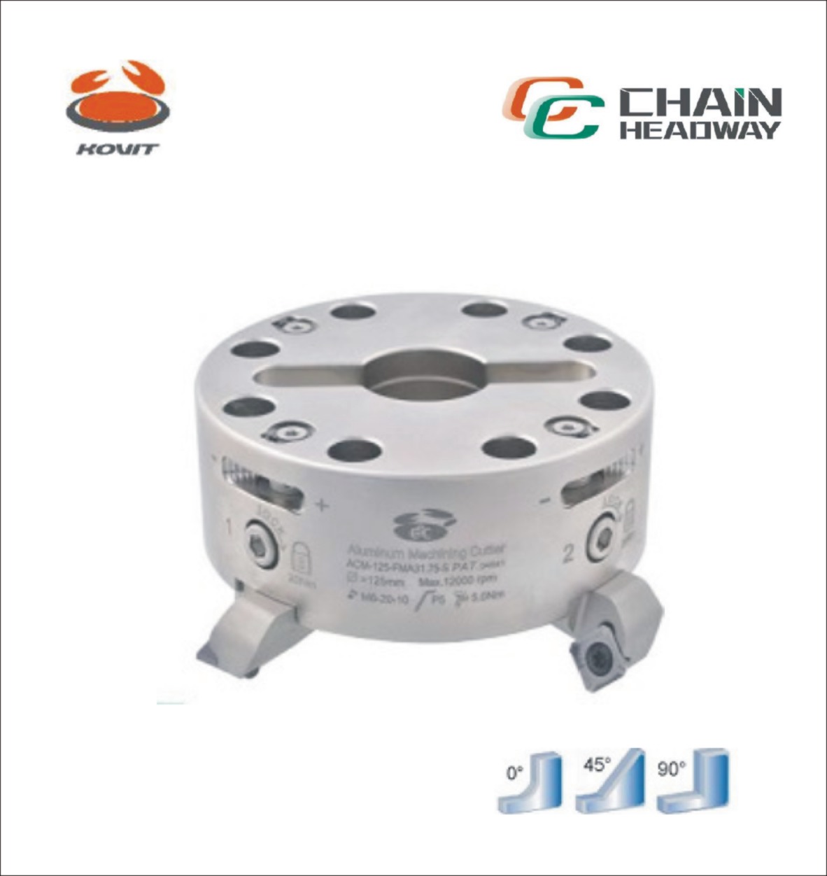 ACM�X�Ͻ���Qʽ���P